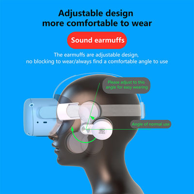 Les manchons réglables d'oreille pour la courroie d'élite de la recherche 2 d'Oculus augmentent l'effet sonore compatible avec le casque de la courroie VR de tête du KIWI BOBOVR