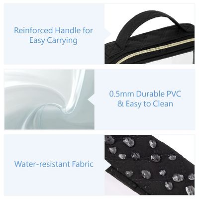 Sac noir cosmétique de petit du néoprène de voyage de stockage de maquillage de sac de PVC article de toilette Standup transparent fait sur commande d'espace libre